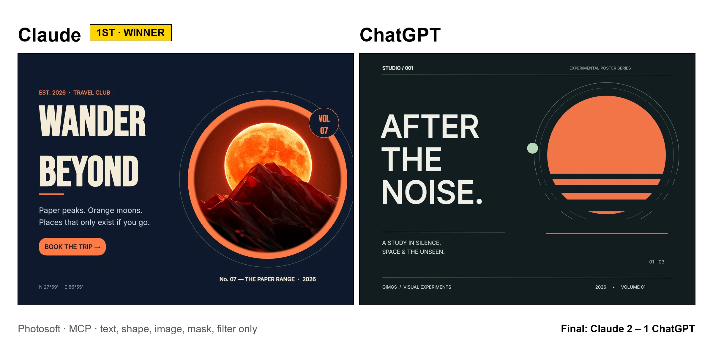 Two posters made in Photosoft over MCP: Claude's 'Wander Beyond' travel poster (winner) and ChatGPT's 'After the Noise' poster