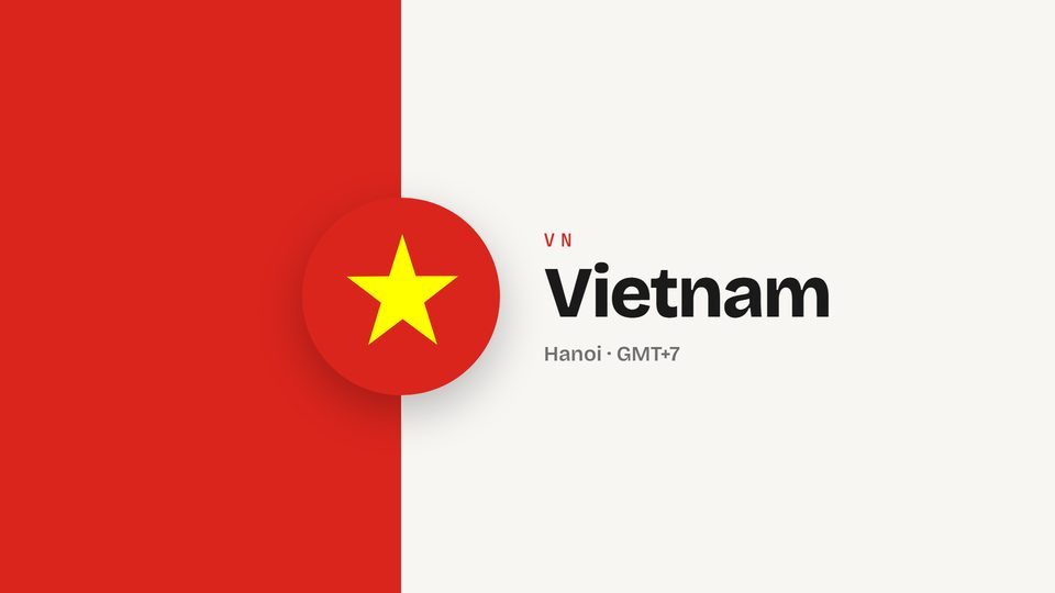 Country flag intro