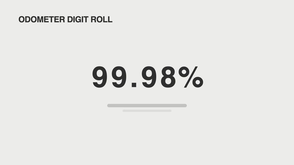 Odometer digit roll
