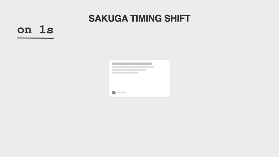 Sakuga timing shift