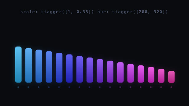 Value-stagger gradient bars